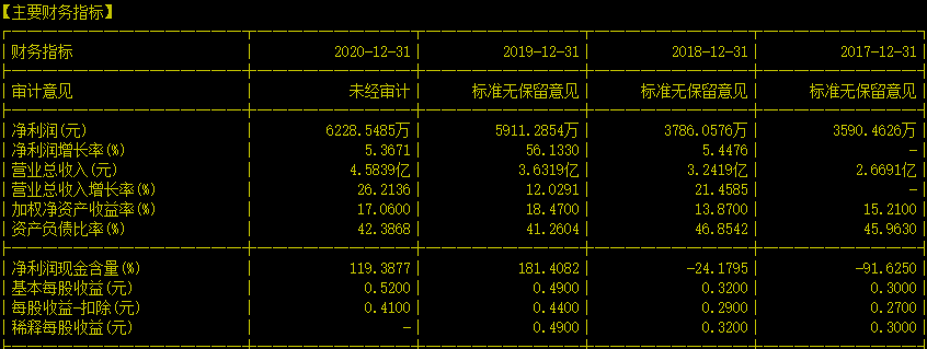 安徽金沙检测线路js69环保科技有限公司---守卫安徽的蓝天